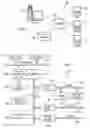 Fig. 02 - Method and apparatus for defining and instrumenting reusable Java server page code snippets for website testing and production
