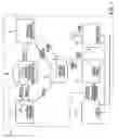 Fig. 02 - Object set optimization using dependency information