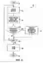 Fig. 08 - Object set optimization using dependency information