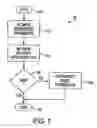 Fig. 09 - Object set optimization using dependency information