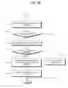 Fig. 06 - PRINTER DRIVER INSTALLING METHOD, RECORDABLE MEDIUM RECORDED WITH PROGRAM EXECUTING THE INSTALLING METHOD, IMAGE FORMING APPARATUS AND HOST APPARATUS THEREOF