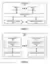 Fig. 02 - Method and system for controlling network traffic in a blade chassis