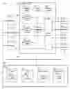 Fig. 01 - Interrupt controller for invoking service routines with associated priorities