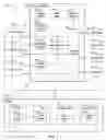 Fig. 03 - Interrupt controller for invoking service routines with associated priorities