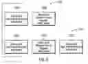 Fig. 08 - Managing operation requests using different resources