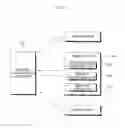 Fig. 04 - APPARATUS AND METHOD FOR DOMAIN MANAGEMENT USING PROXY SIGNATURE