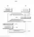 Fig. 08 - APPARATUS AND METHOD FOR DOMAIN MANAGEMENT USING PROXY SIGNATURE
