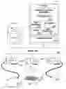 Fig. 01 - Keystroke dynamics authentication techniques