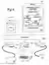 Fig. 07 - Keystroke dynamics authentication techniques