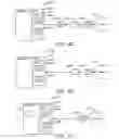 Fig. 06 - Application protection from malicious network traffic