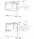 Fig. 07 - Application protection from malicious network traffic