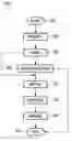 Fig. 01 - DIGITAL RIGHTS MANAGEMENT FOR RETRIEVING MEDICAL DATA FROM A SERVER