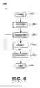 Fig. 04 - DIGITAL RIGHTS MANAGEMENT FOR RETRIEVING MEDICAL DATA FROM A SERVER