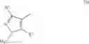 Fig. 06 - Method for Controlling Rust Infections in Leguminous Plants