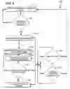 Fig. 05 - Control system for an EGR purge system