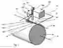 Fig. 02 - Apparatus for mounting and dismounting sheet material to and from a drum