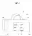 Fig. 02 - Reusable tote bag for accepting shopping information