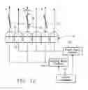 Fig. 10 - Fast axis beam profile shaping for high power laser diode based annealing system