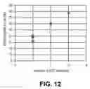 Fig. 07 - Ferroelectric energy generator, system, and method