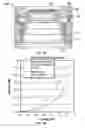 Fig. 28 - Electroactive polymer transducers biased for increased output