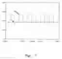 Fig. 05 - Low voltage charge pump
