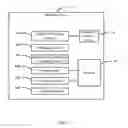 Fig. 02 - SYSTEM AND METHOD FOR CONTROLLING ACCESS TO A HANDHELD DEVICE BY VALIDATING FINGERPRINTS