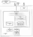 Fig. 01 - METHOD AND APPARATUS FOR GENERATING A NOTIFICATION AT A COMPUTING DEVICE