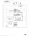 Fig. 02 - METHOD AND APPARATUS FOR GENERATING A NOTIFICATION AT A COMPUTING DEVICE
