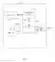 Fig. 02 - Method and system for a configurable communications interface