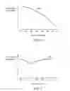 Fig. 07 - Microslot antennas for electronic devices