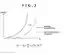 Fig. 04 - Self-luminous display device and driving method of the same including a light emission interruption period during a light emission enabled period