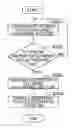 Fig. 01 - Information processing device