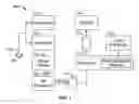 Fig. 02 - METHOD AND SYSTEM FOR SLICE ALIGNMENT IN DIAGNOSTIC IMAGING SYSTEMS