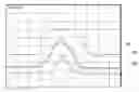Fig. 01 - Automatic generation of frequency domain mask