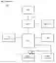 Fig. 02 - Apparatus and method for processing data
