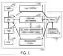 Fig. 02 - Infusion pump with configurable screen settings