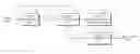 Fig. 01 - Method and apparatus for interpolating image