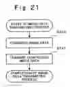 Fig. 22 - Image Projection System, Terminal Apparatus, and Computer-Readable Recording Medium Recording Program