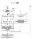 Fig. 27 - Image Projection System, Terminal Apparatus, and Computer-Readable Recording Medium Recording Program