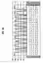 Fig. 09 - Multi-domain liquid crystal display device and method for fabricating the same