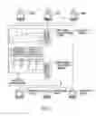 Fig. 02 - Apparatus, system, and method for the desktop-based creation, management, and publication of enhanced audiovisual presentations