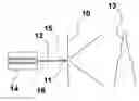 Fig. 01 - Fiber optic spectroscopic digital imaging sensor and method for flame properties monitoring