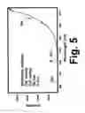 Fig. 06 - Fiber optic spectroscopic digital imaging sensor and method for flame properties monitoring