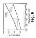 Fig. 07 - Fiber optic spectroscopic digital imaging sensor and method for flame properties monitoring