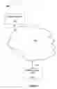 Fig. 02 - Opportunistic process control for printers