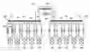 Fig. 01 - Electrostatic discharge circuit