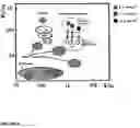 Fig. 07 - COMPOSITION COMPRISING A CONDUCTIVE POLYMER IN COLLOIDAL FORM AND CARBON