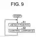Fig. 08 - Illumination device for an indicating needle