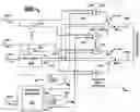 Fig. 01 - Disturb control circuits and methods to control memory disturbs among multiple layers of memory