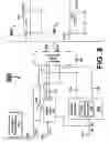 Fig. 09 - Disturb control circuits and methods to control memory disturbs among multiple layers of memory
